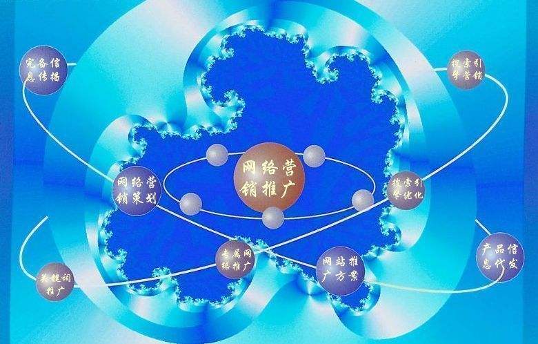 北泉镇新媒体运营企业需要掌握的网络推广技巧有哪些